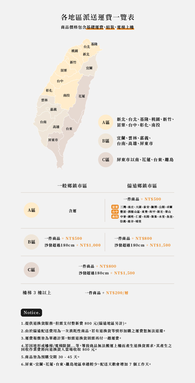 各地區派送運費一覽表